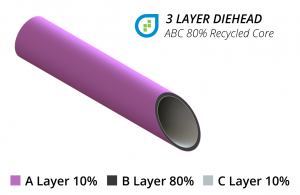 3 layer pipe ABC