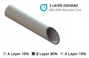 3 layer pipe ABA